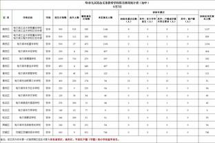 开云棋牌官网入口在哪里找截图2